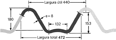 gr&aacute;fico telha CRFS kalheta
