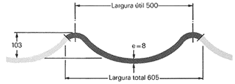 Gr&aacute;fico da Telha CRFS onda 50